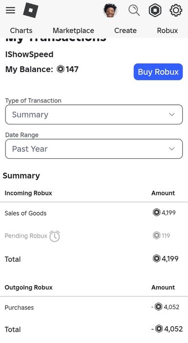 Продаю аккаунт роблокс