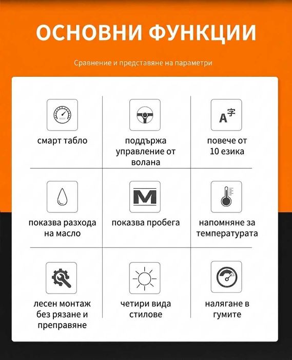 Дигитално табло километраж BMW F10 F07 F30 F01 F12 F15 F15 F25 X3 X4 X5 X6