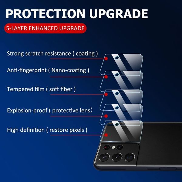 Samsung Galaxy S21 FE / S21+ / A03 / Стъклен протектор за камера