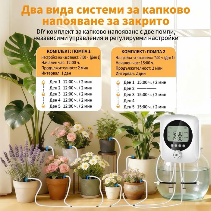 Автоматична капкова напоителна система