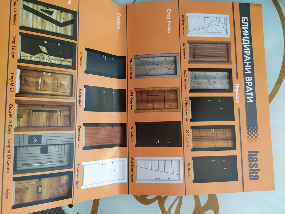 Продажба и монтаж на входни и интериорни врати