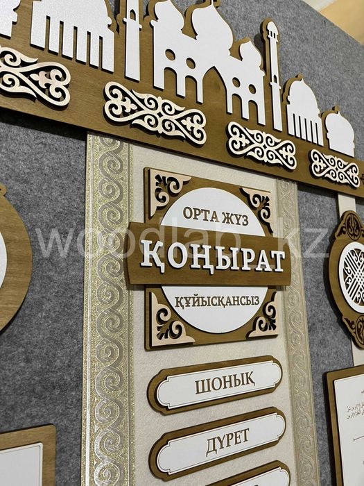 Шежіре. 7 Ата. Шежире