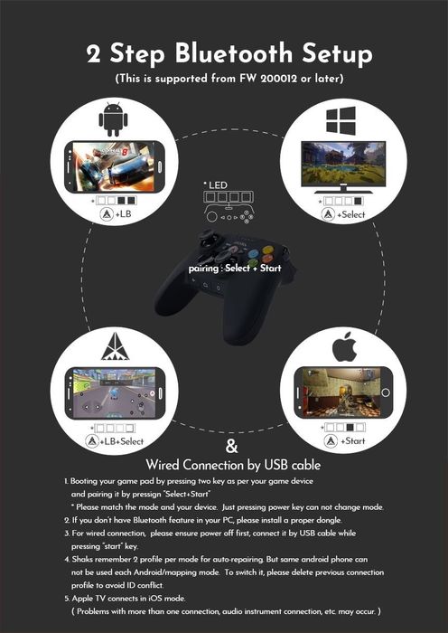 Gamepad SHAKS S2b Bl (Android, Ios, Pc) Multiplatform