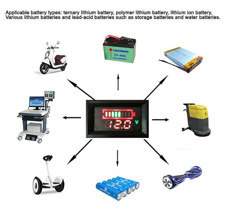 ВОЛТМЕТЪР - ТЕСТЕР за акумулатори и батерии  6-60 ВОЛТА