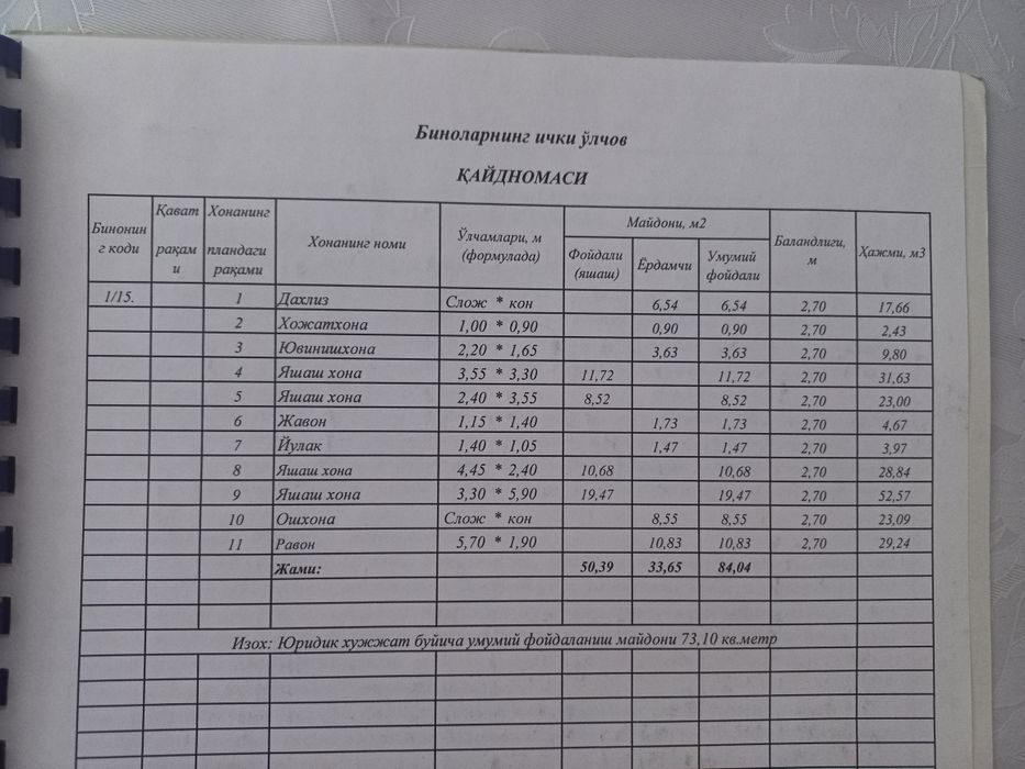 Срочно продаётсья 4/4/4