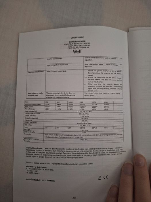invertor de tensiune WELL