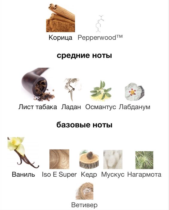 Parums de marly herod парфюм