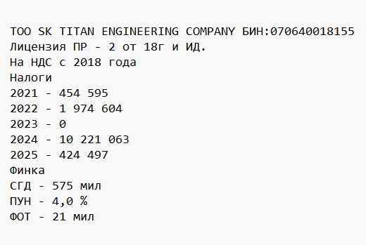 ТОО ПР 2 категории с финустойчивостью + ИД лицензия