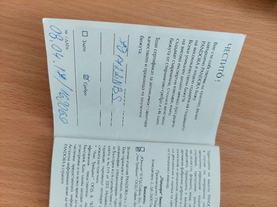 Талисмани Pandora