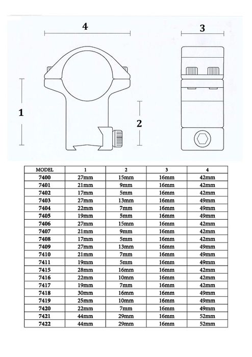 Inele de Prindere dovetail 11mm Konus de Otel Medii/Inalte Tub 30mm