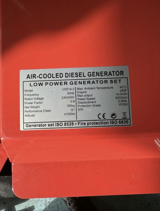 Генератор ЧИСТО НОВ