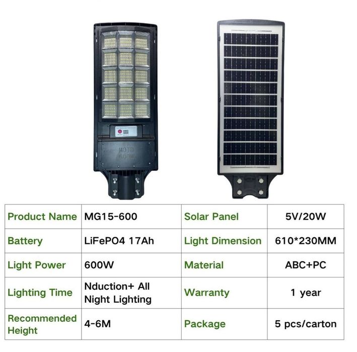 Суппер скидка! LED прожектор 600 wat
