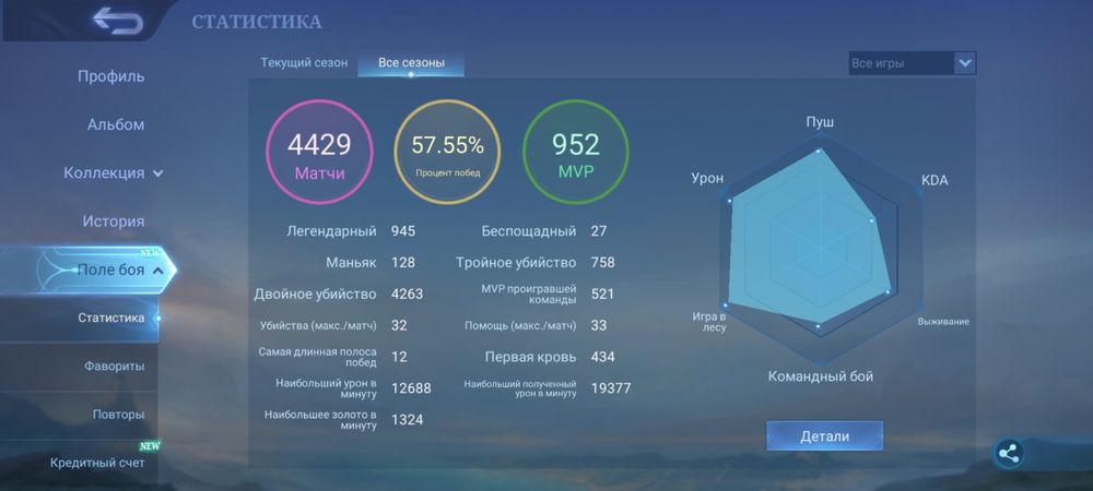 Мобайл легенд аккаунт