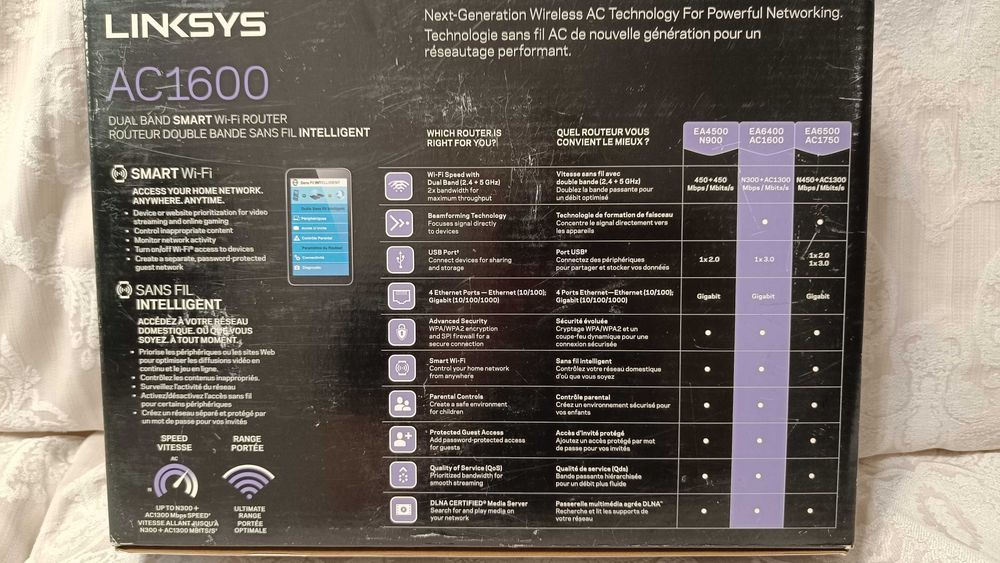 Модем роутер Wi-Fi Linksys AC 1600 EA6400