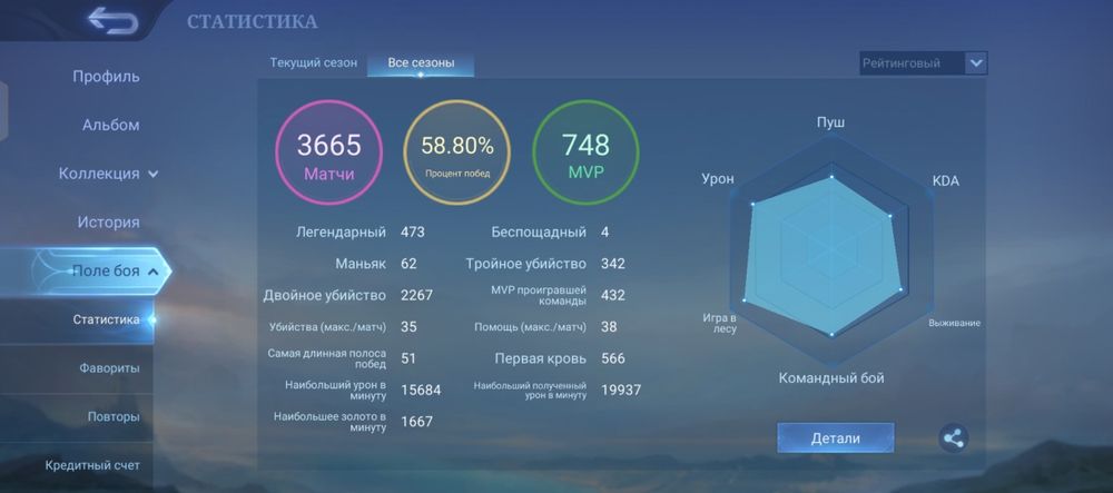Mobile legends bang bang,Мобайл легендс Аккаунты