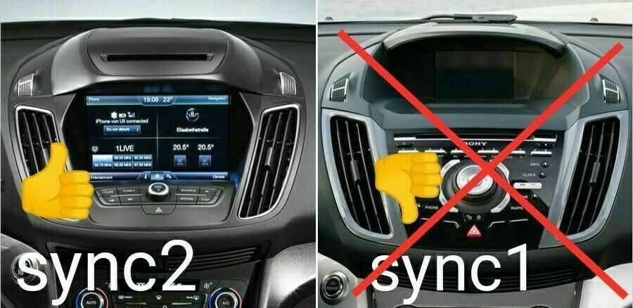 Card harti navigatie pentru sistemul FORD Sync2 cu Touchscreen