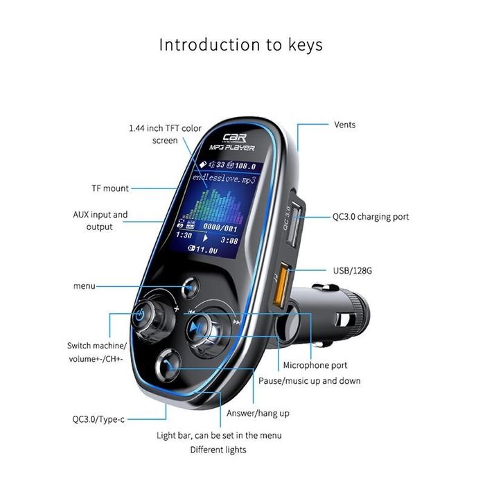 Стерео Bluetooth трансмитер с mp3 player и DSP еквалайзер