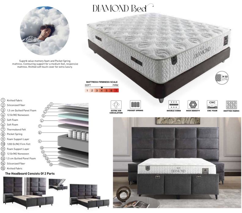 Тапицирана спалня Diamond bed - Fendy 50-01 Anthracite
