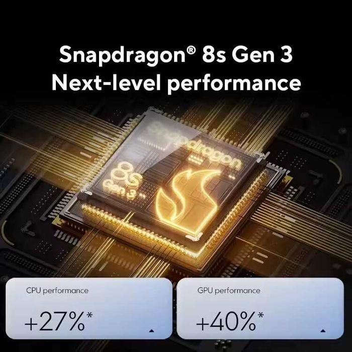 POCO F6 5G Global Version NFC 12GB/512GB SD8S Gen 3 120Hz 90W 5000mAh