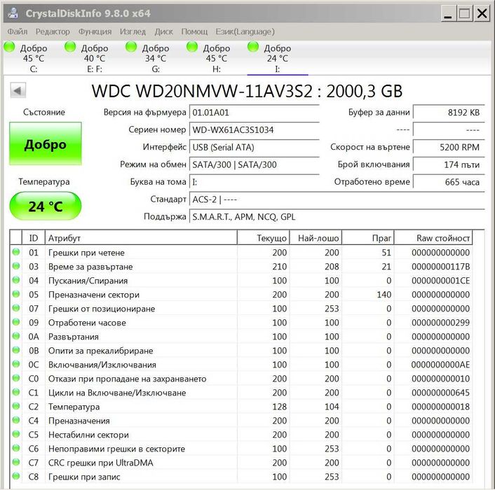Външен диск Western Digital My Passport Ultra 2.5 2TB USB 3