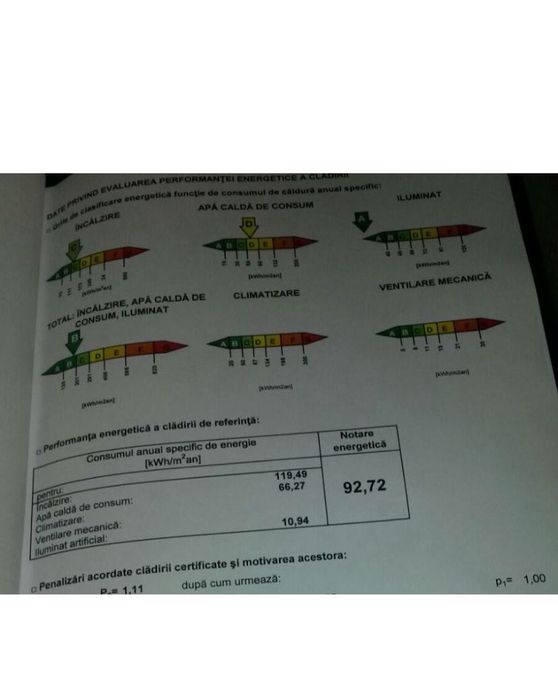 Vand casa zona aerodrom