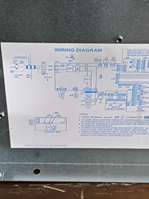 unitati interioare daikin , perete si plafon