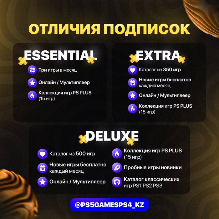Игры и подписки пс+ для PS4 и PS5