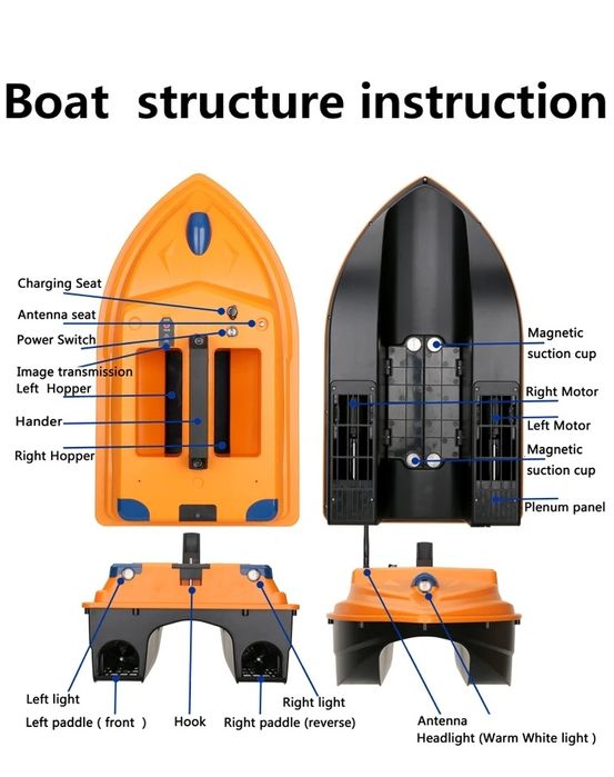 Лодка за захранка с GPS позициониране, автопилот и долно отваряне