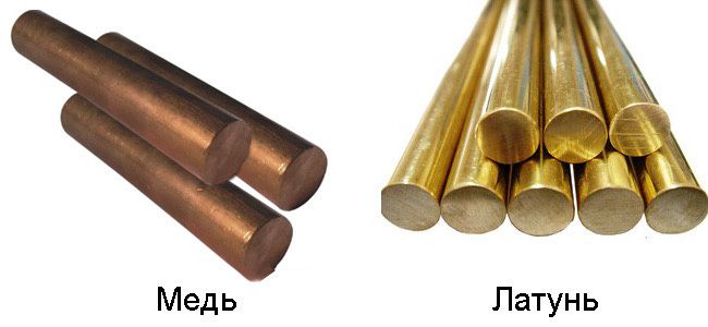 Приём металла приём металла. Медь, Латун, Алюминий