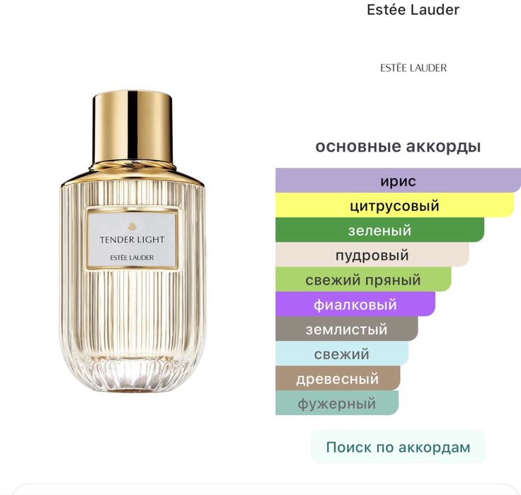 Продам новый  Estee  Lauder  tender  light (40ml)
