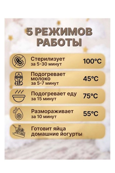 Подогреватель, стерилизатор 4в1 RizyQ б/у