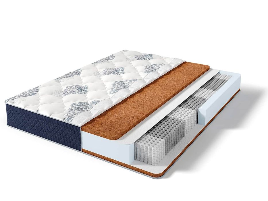 Цена за кв.м Анатомический матрас средний мийахки матрасы