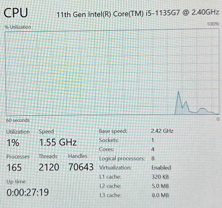 Hope Amanet P5 , Laptop Hp Pavilion 14-DV0XXX , i5 - 1135G7 2.40 GHz , 8GB DDR4 , 256GB SSD - GARANTIE