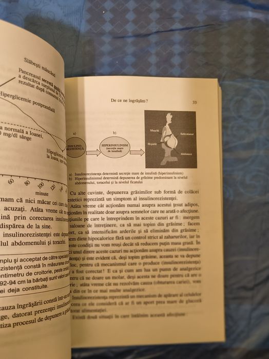 Carte rara, epuizata peste tot, ca noua "Slabesti mancand. Cum sa scap
