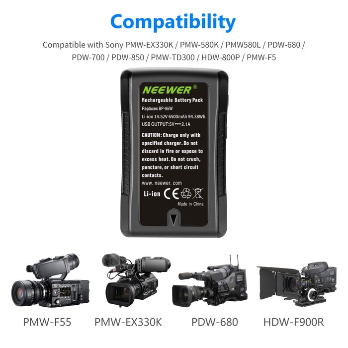 V-Mount батерия. Камера. Осветление.