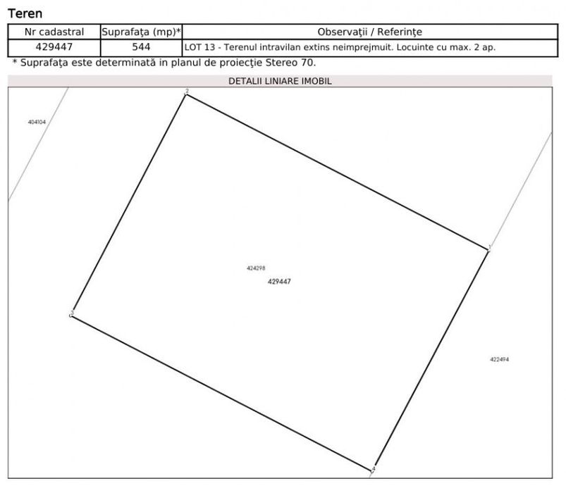 Parcela Casa/Duplex- Toate utilitatile - Mosnita Noua