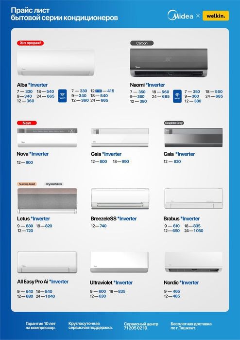 Акция Кондиционер Alba 12 Midea & Welkin