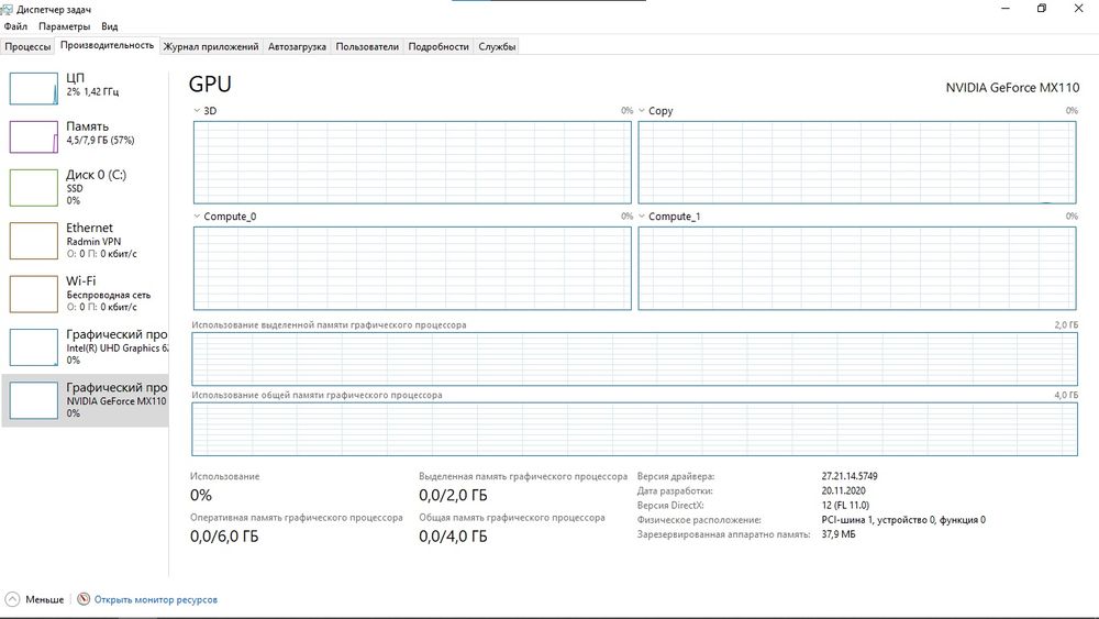 Ноутбук Lenovo IdeaPad S145