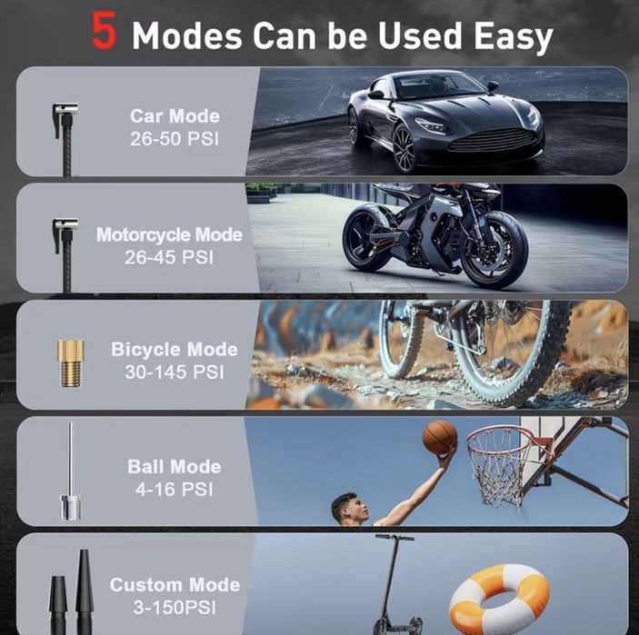 Нов Преносим електрически компресор за гуми 150 PSI