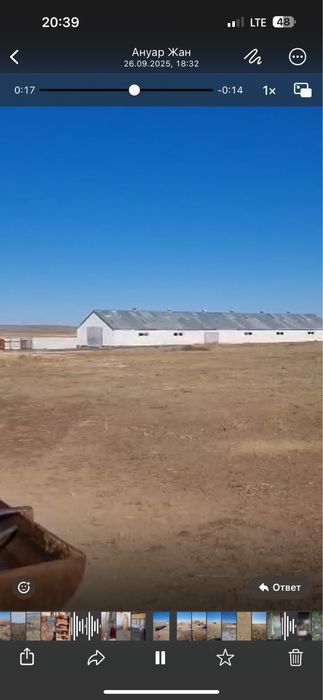 Действующий бизнес