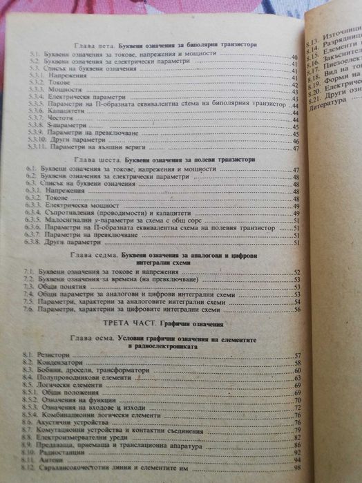 Буквени и графични означения в радиоелектрониката