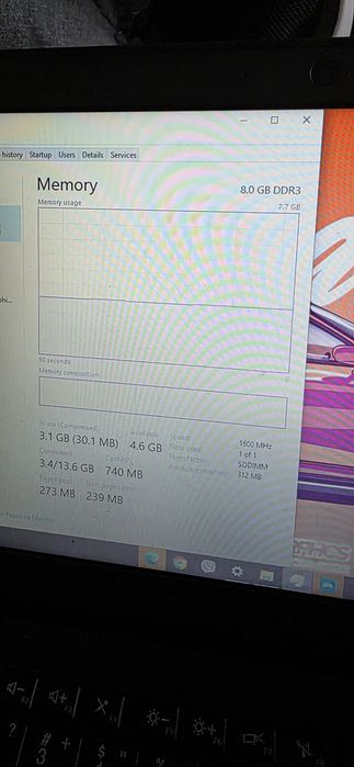 Лаптоп Lenovo x240