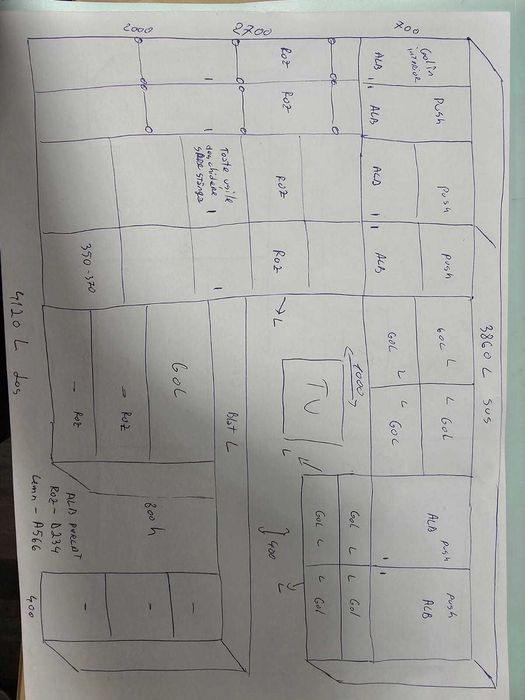 Mobila dormitor copil