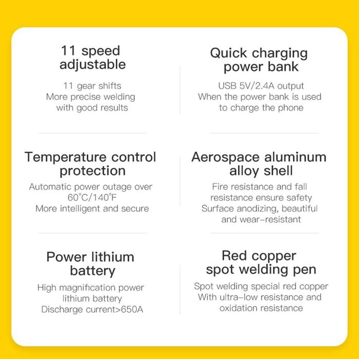 Комплект аксесоари „Направи си сам“ Pluuttiem CP01