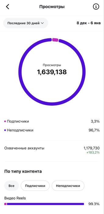 Инстаграм аккаунт