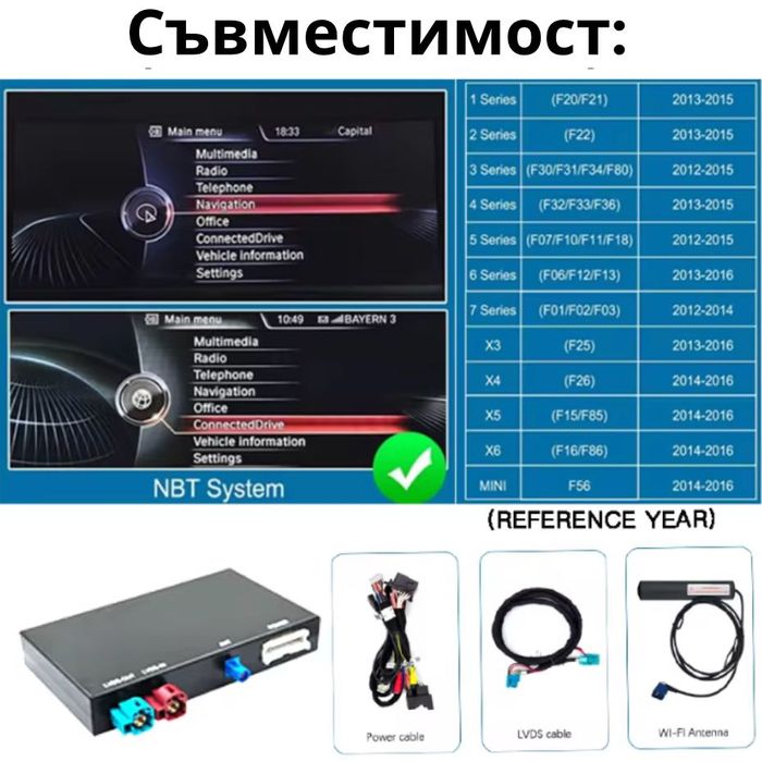 CarPlay & Android Auto Интерфейс Модул за BMW с CIC Система НА СКЛАД!!