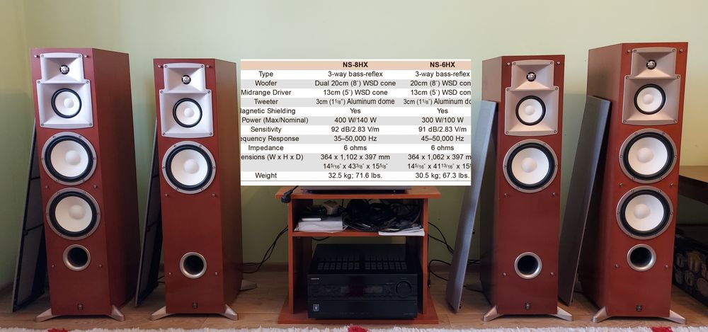 Yamaha NS-8HX и 6HX