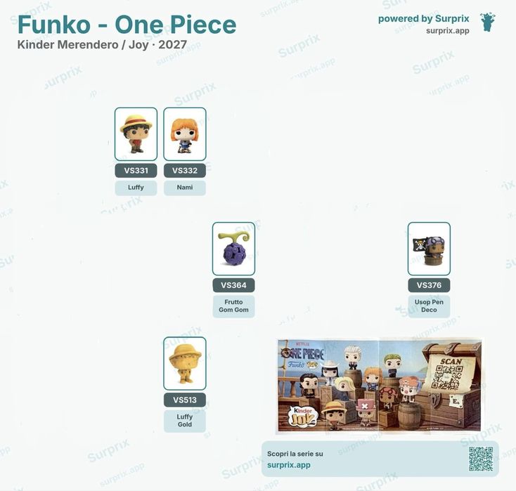 Kinder joy one piece, киндер джой ван пис