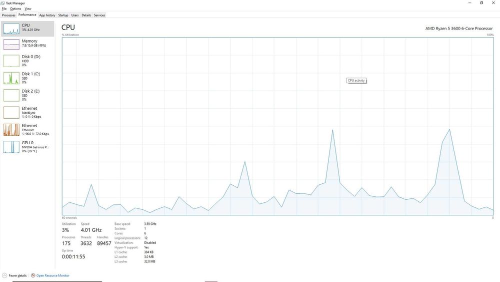 PC Gaming Rtx 2060. ryzen 5 3600, 16 gb ram