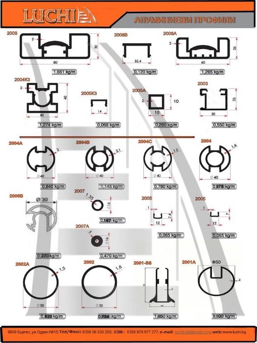 Парапети -Складова база ЛУЧИ